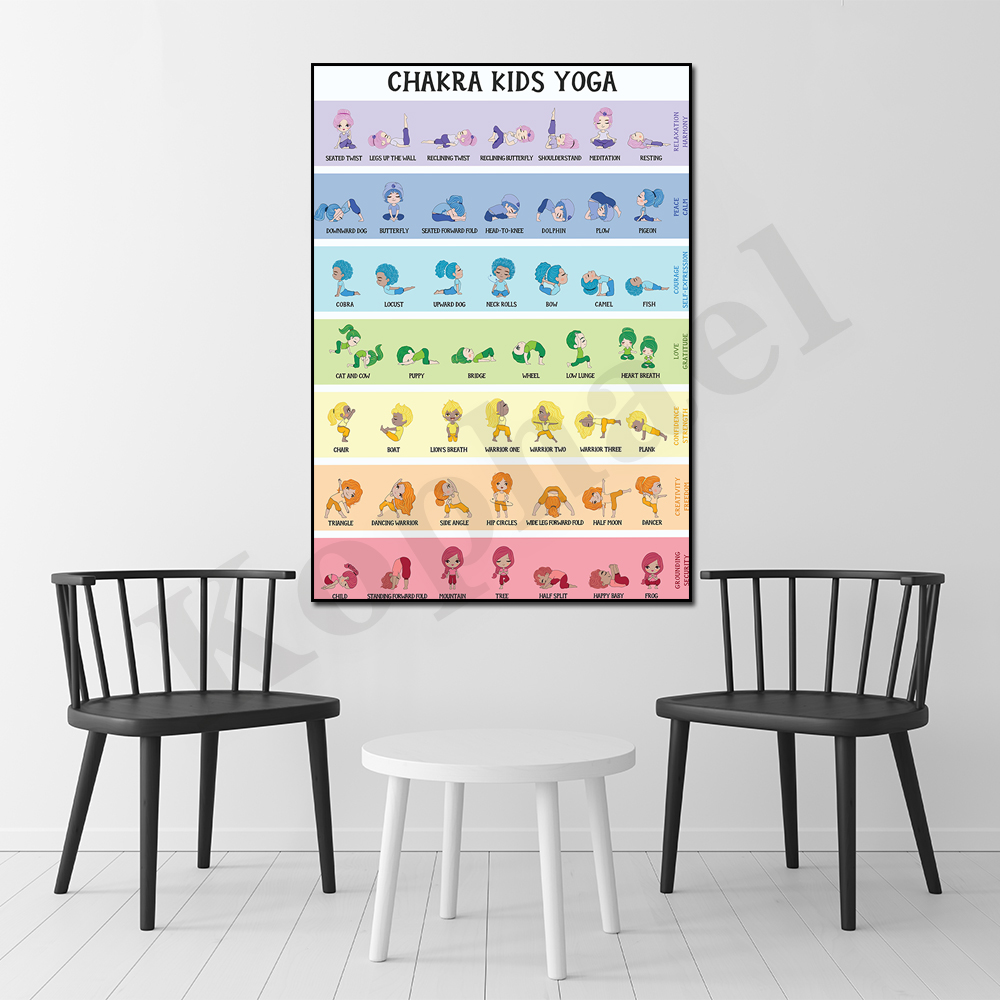 Chakra โพสโยคะสําหรับโรงเรียนเ - Kids Yoga Education บทวิจารณ์และราคา