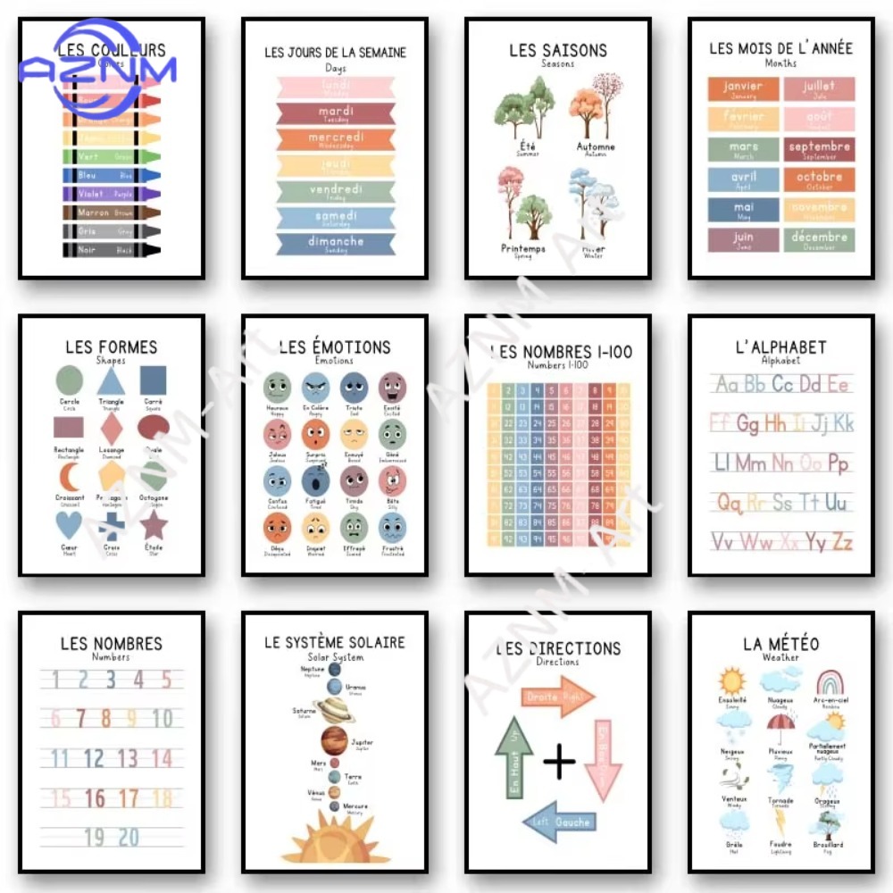โปสเตอร์ระบบสุริยะภาษาฝรั่งเศส - Kids Education System บทวิจารณ์และราคา