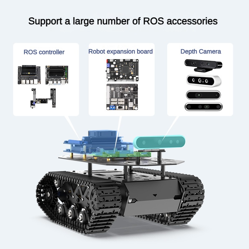 โหลด 10 กก.แชสซีถังดูดซับแรงกร - Coding Robot Toy บทวิจารณ์และราคา